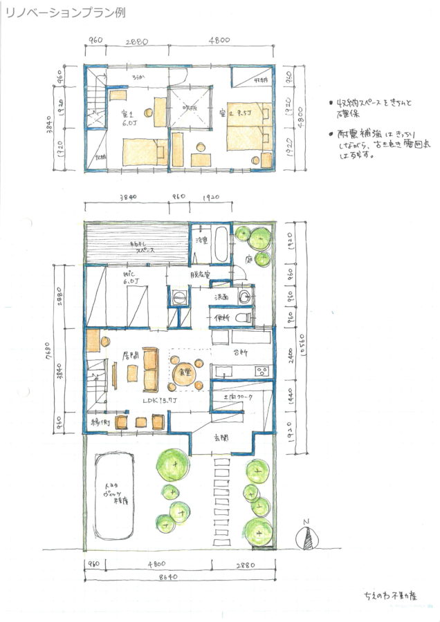 ちえのわ不動産の使い方(売買編)1