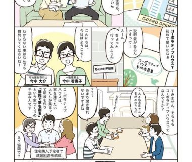 コーポラティブハウスってなんだろう？